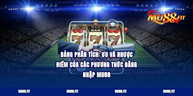 Bảng phân tích: Ưu và nhược điểm của các phương thức đăng nhập Mu88